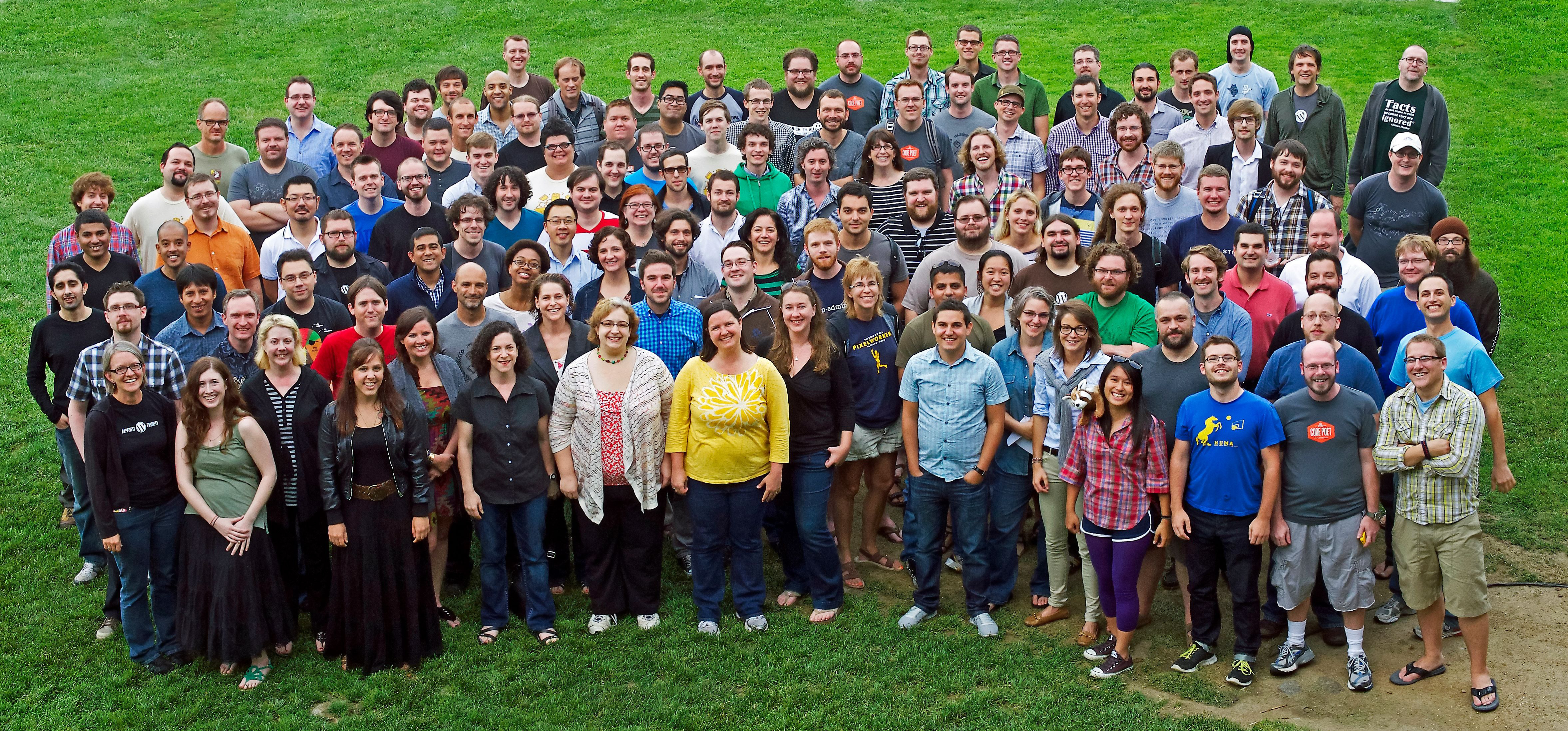 Automattic 2012